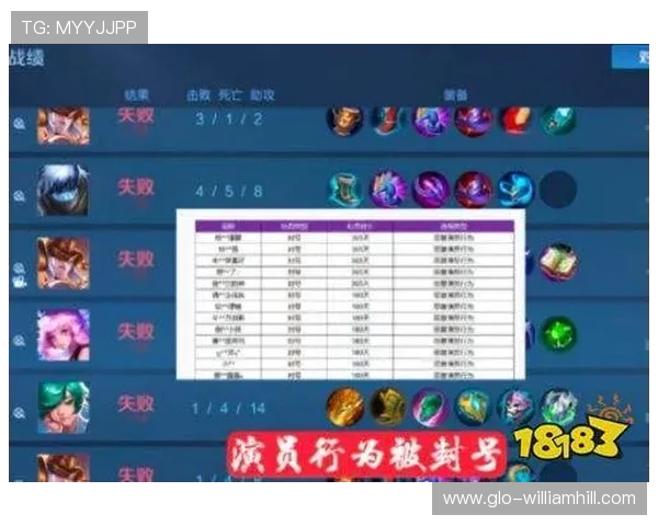 王者账号因违规游戏行为被禁止点赞的原因与处理措施解析